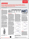 thermo-thumb